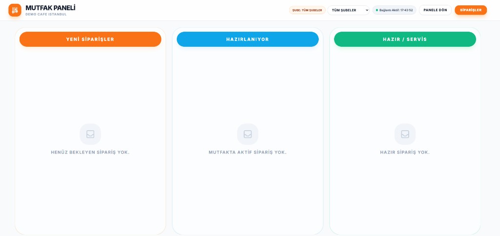 QR-SOFT panel: Mutfak ekranı